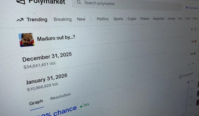 Usuarios de Polymarket aciertan con ataques de EE. UU. e Israel en Irán